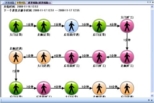 攀枝花巡更系统五号