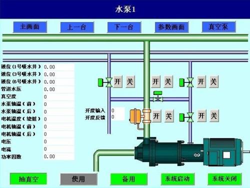 攀枝花水泵自动控制系统八号